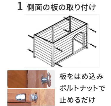 【1.側面の板の取り付け】板をはめ込みボルトナットで止めるだけ