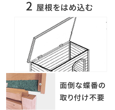 【2.屋根をはめ込む】面倒な蝶番の取り付け不要