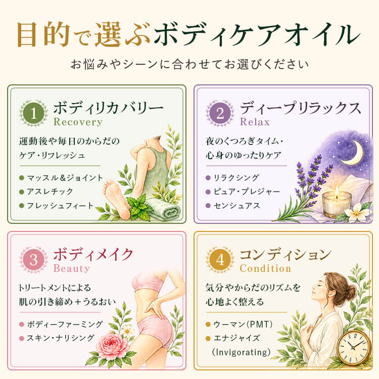 マッサージオイルの選び方