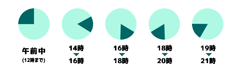 ��ã���ֳ�ɽ