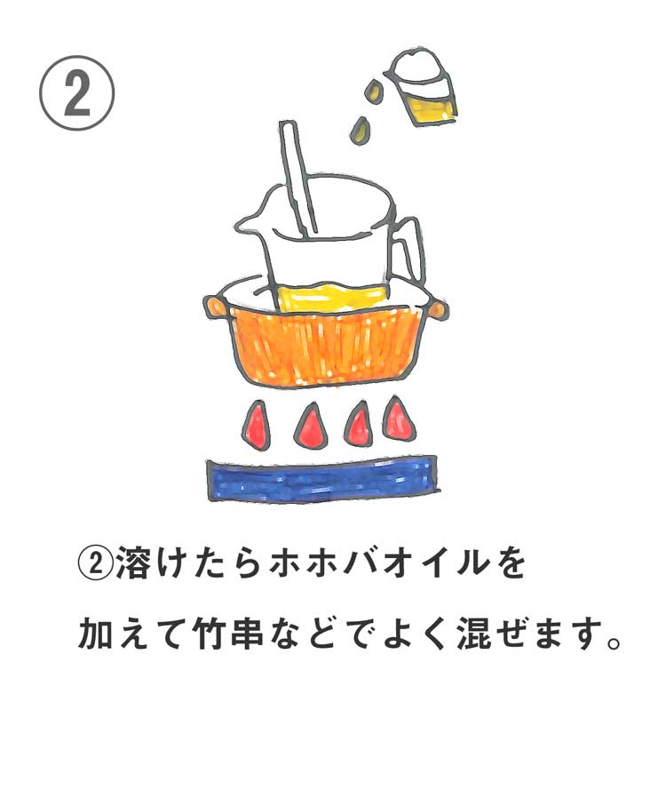 自宅で楽しくアロマクラフトレシピのご紹介