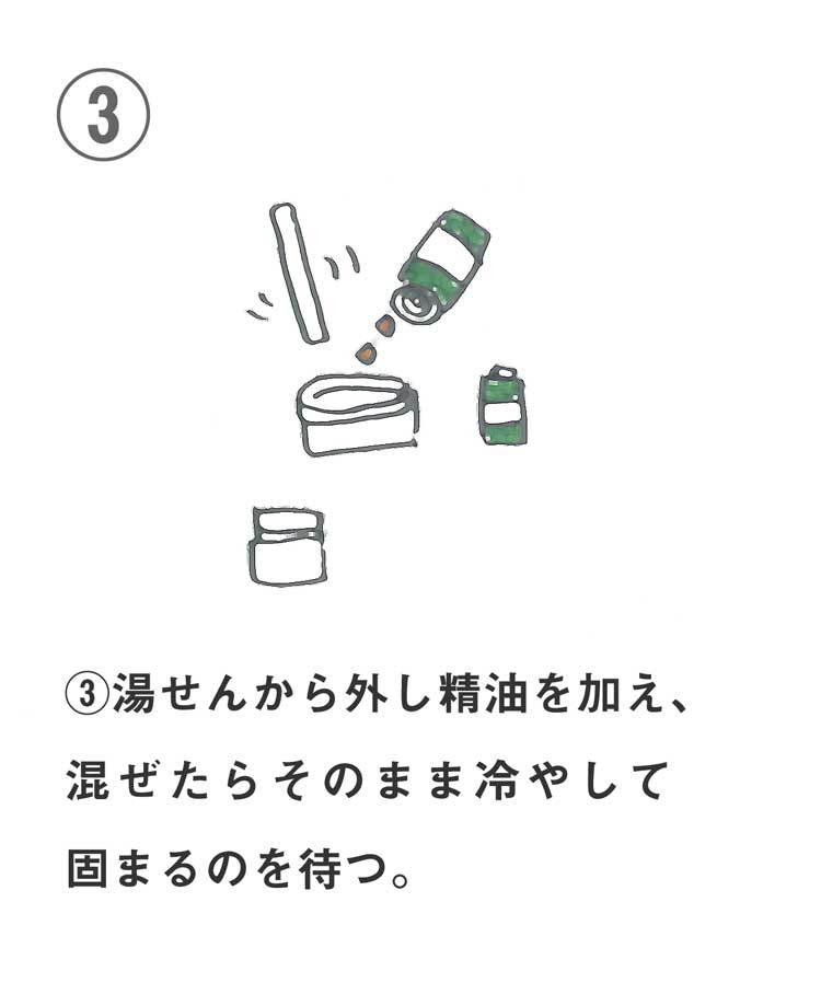 自宅で楽しくアロマクラフトレシピのご紹介