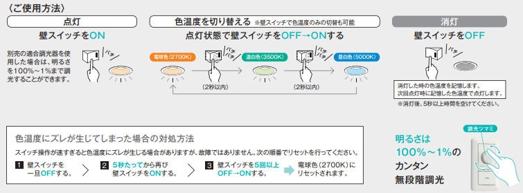 色温度