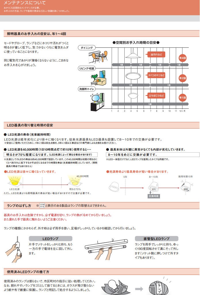 取付方法小泉4