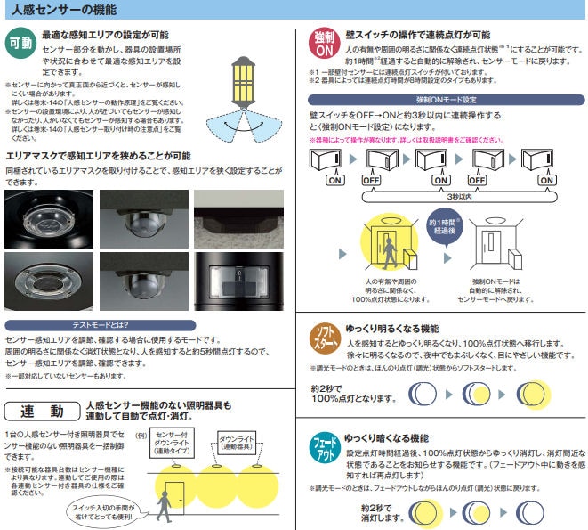 センサー器具5