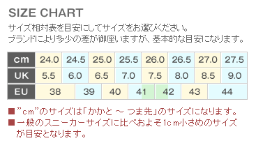 革靴のサイズチャート