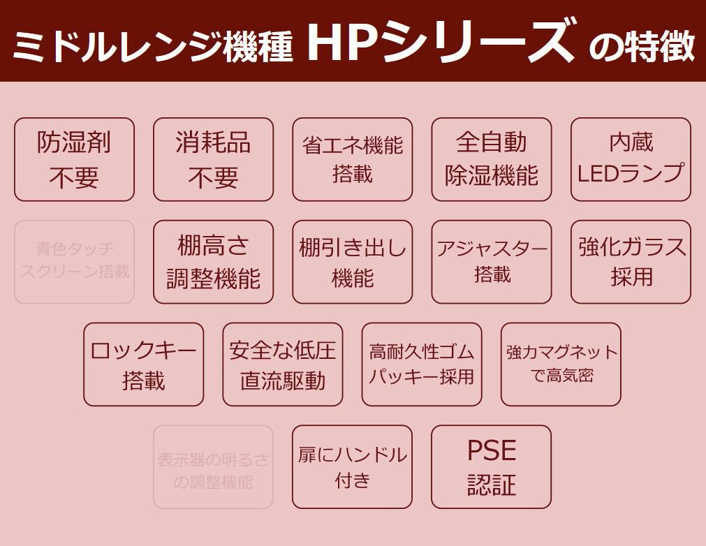 HOKUTO防湿庫・ドライボックス HP-38EX HPシリーズ38L 5年保証