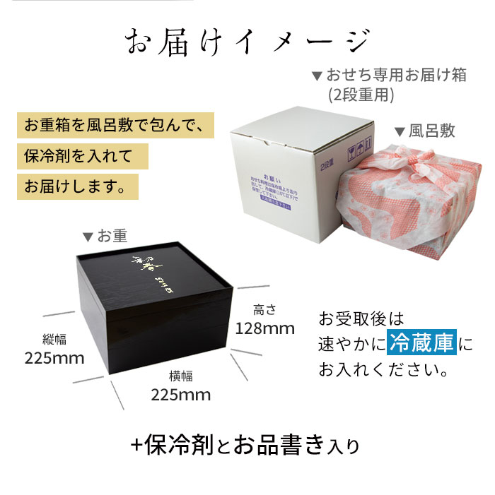 浅田屋のおせち2段重　お届けイメージ