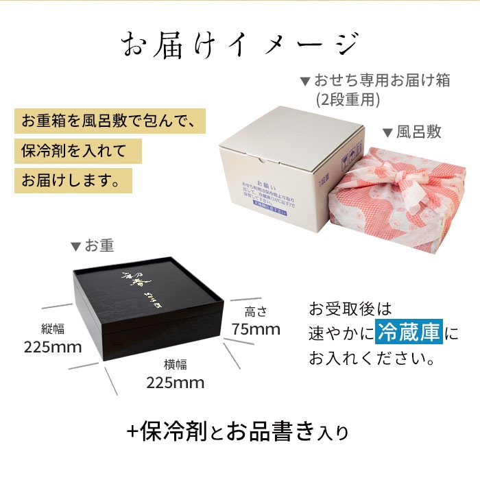 浅田屋のおせち1段重　お届けイメージ