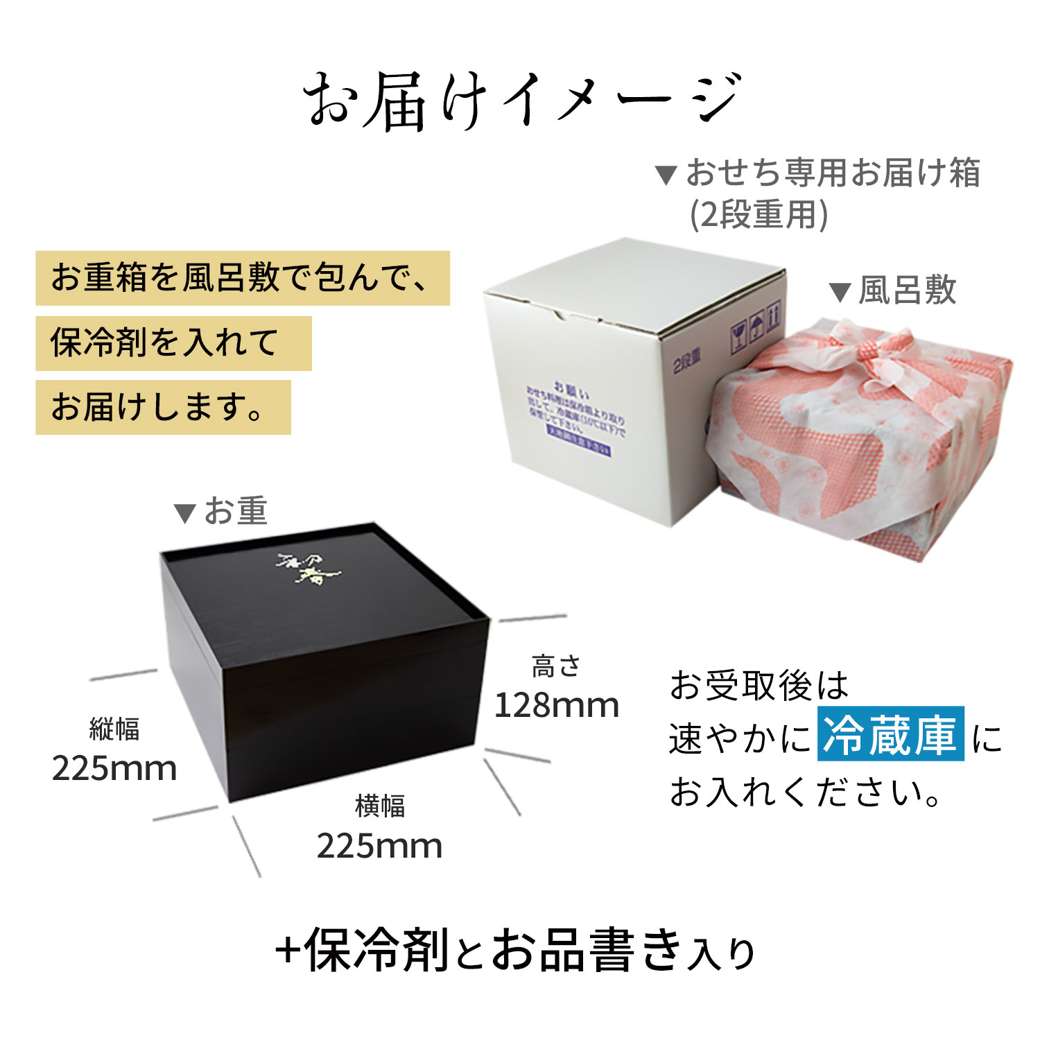 浅田屋のおせち2段重　お届けイメージ