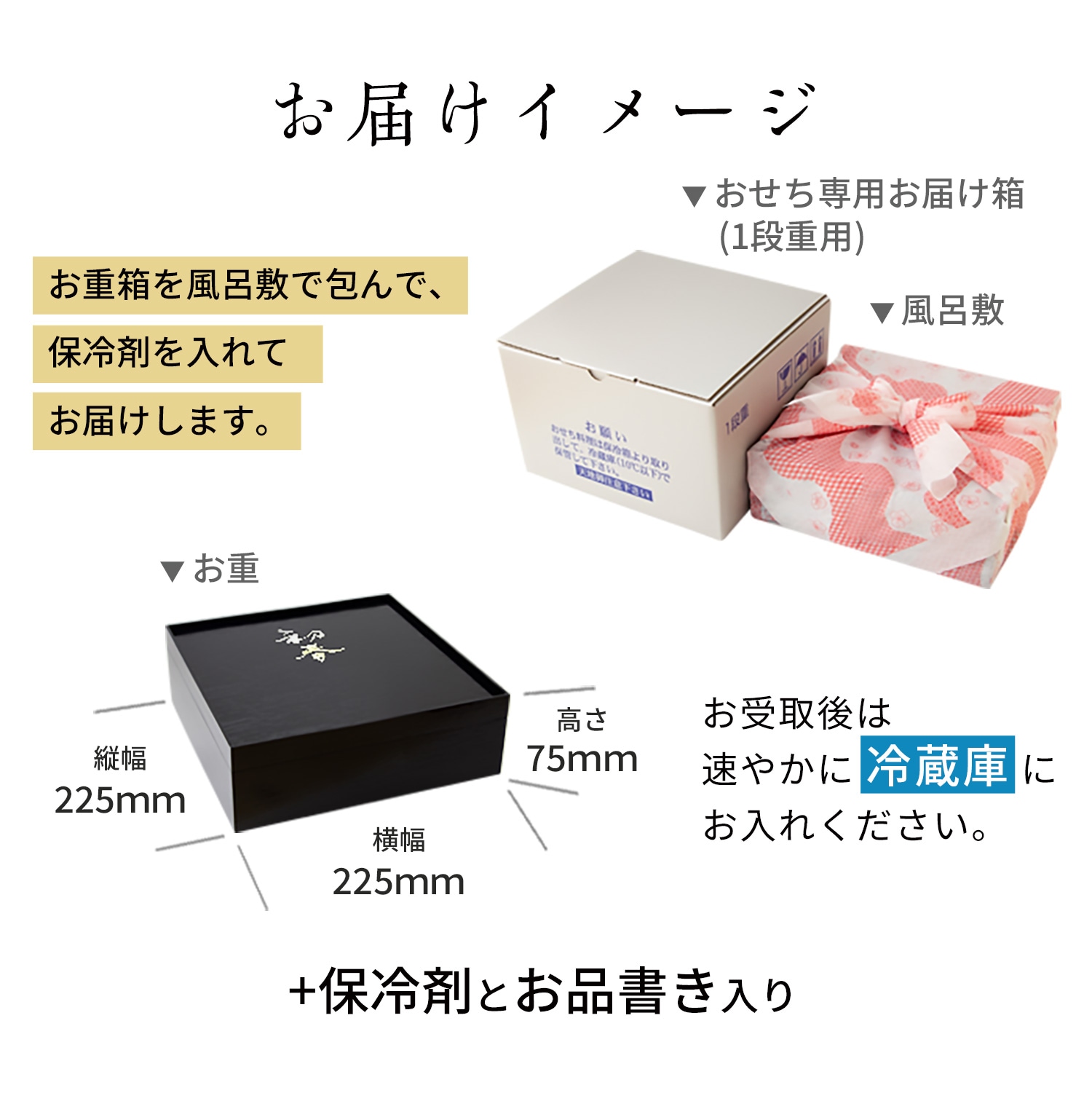 浅田屋のおせち1段重　お届けイメージ
