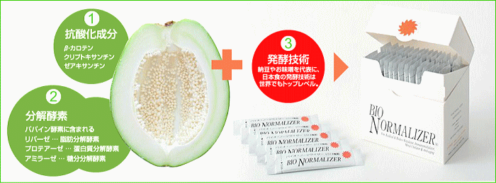 �Х����Ρ��ޥ饤�����ϡ��ĥѥѥ����ͭ����ʬ���������ؤ����ܤ�ȯ�ڵ��Ѥ��ɥå��󥰤��ޤ�����