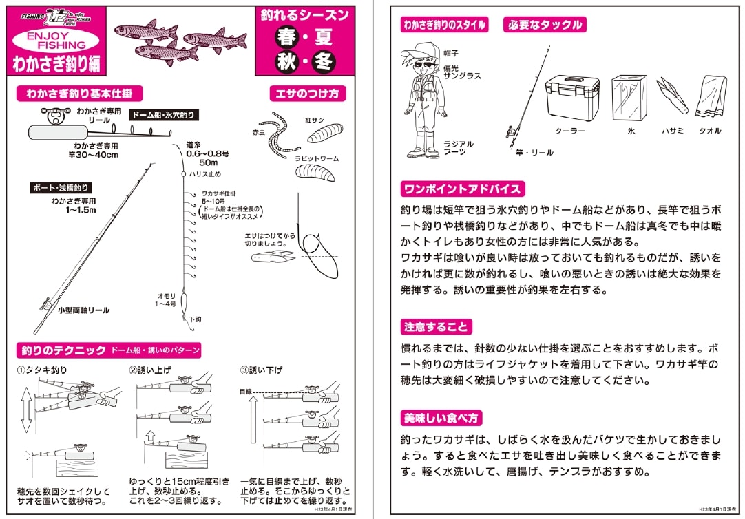 タックル図