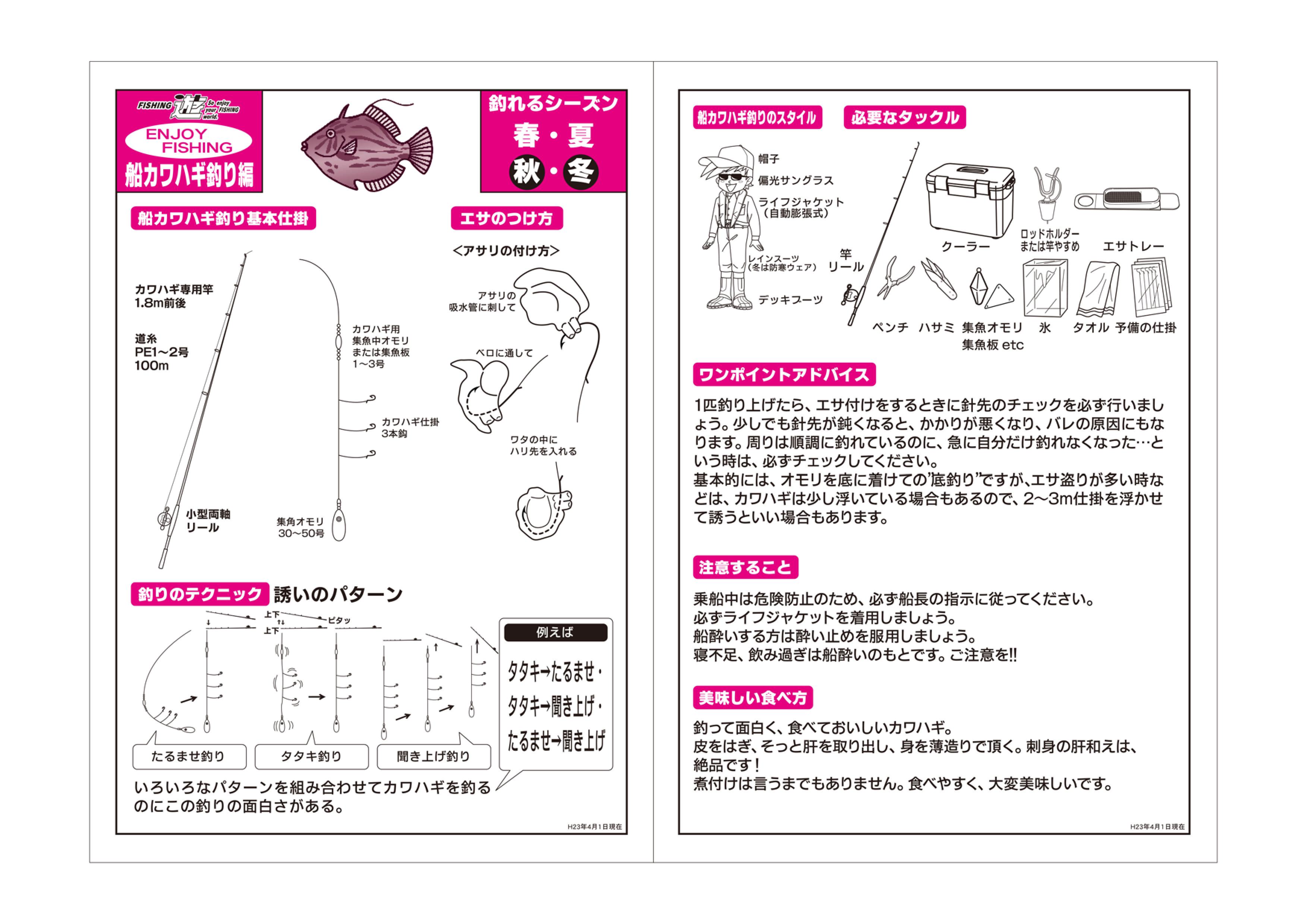 タックル図