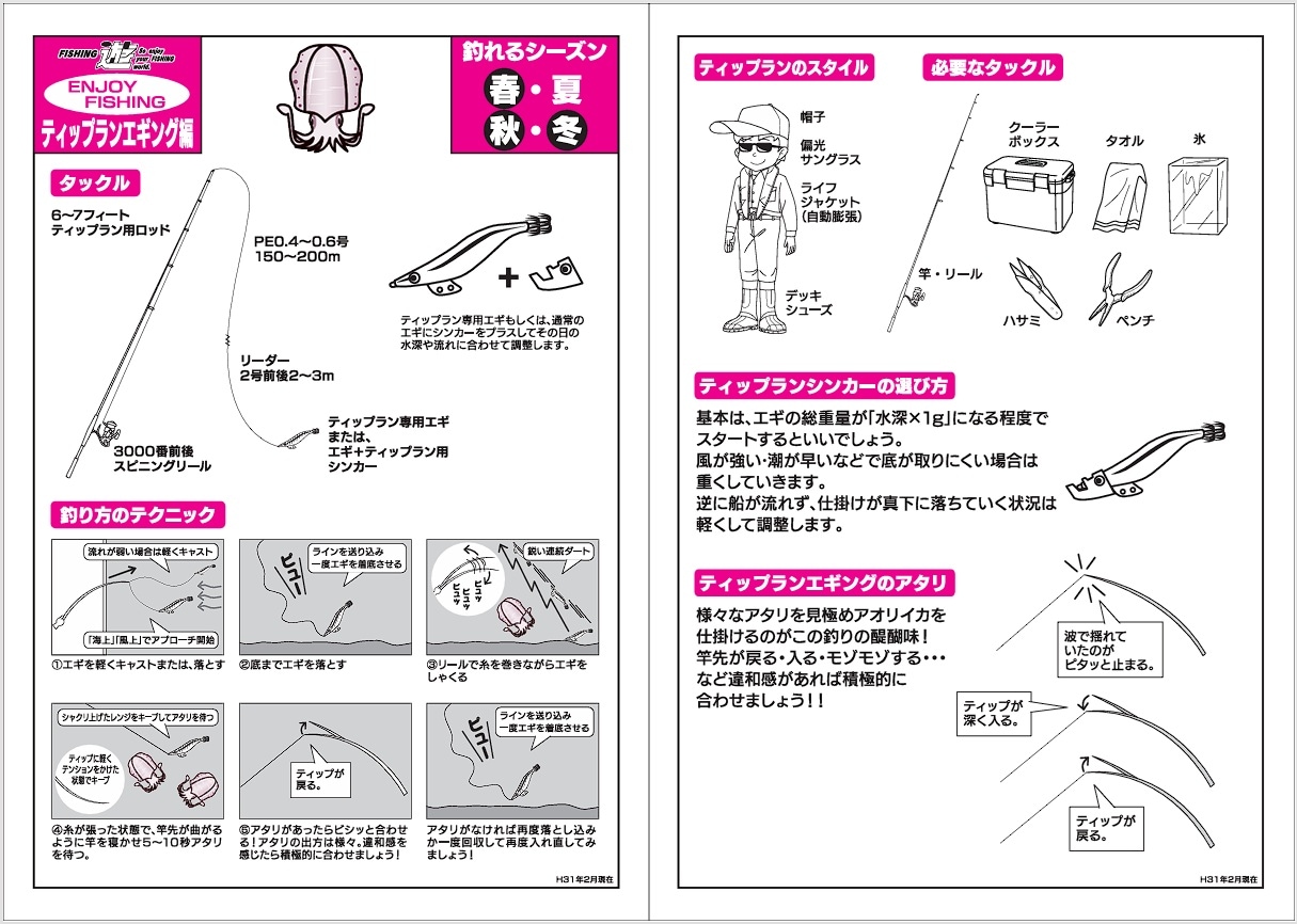 タックル図