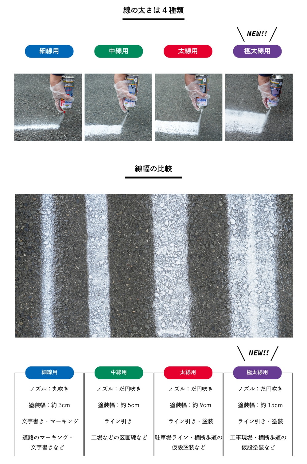 道路線引き用スプレー 400ml | | 塗料,床面用塗料 |アサヒペン e 道路線引き用スプレー 400ml | | 塗料,床面用塗料 |アサヒペン e