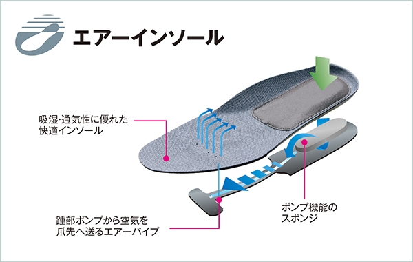 通勤快足 TK3124 ブラック | すべての商品 | アサヒシューズ公式通販