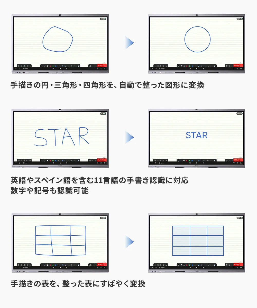 手書き認識機能イメージ