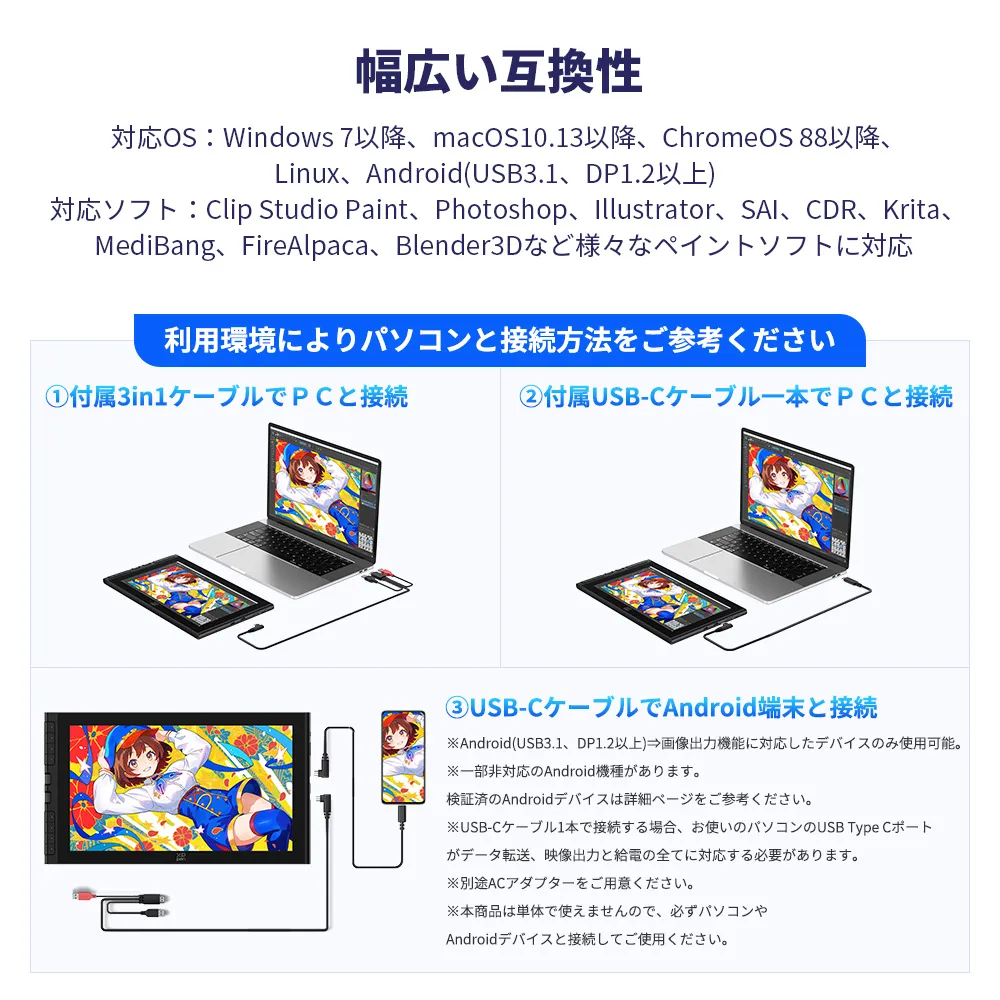 Artist 16 3rd 接続イメージ
