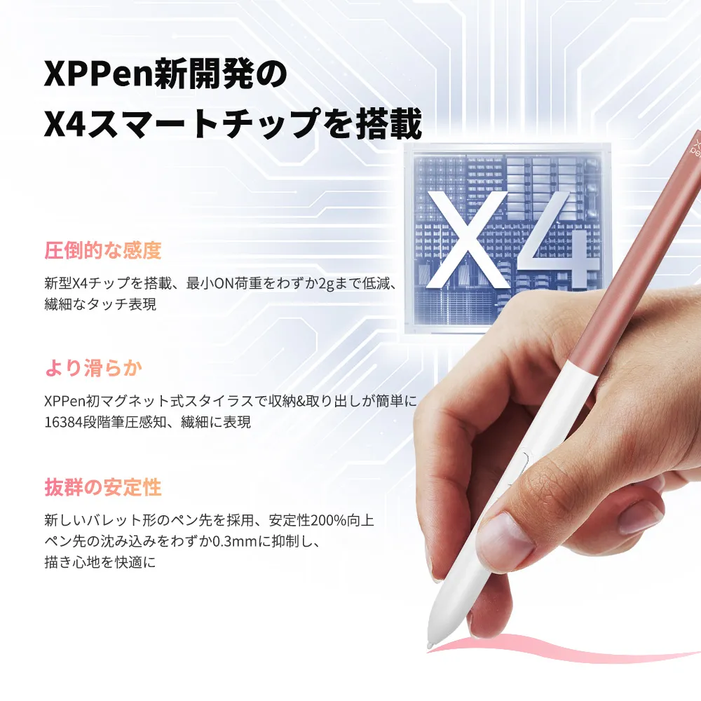 セールスポイント3