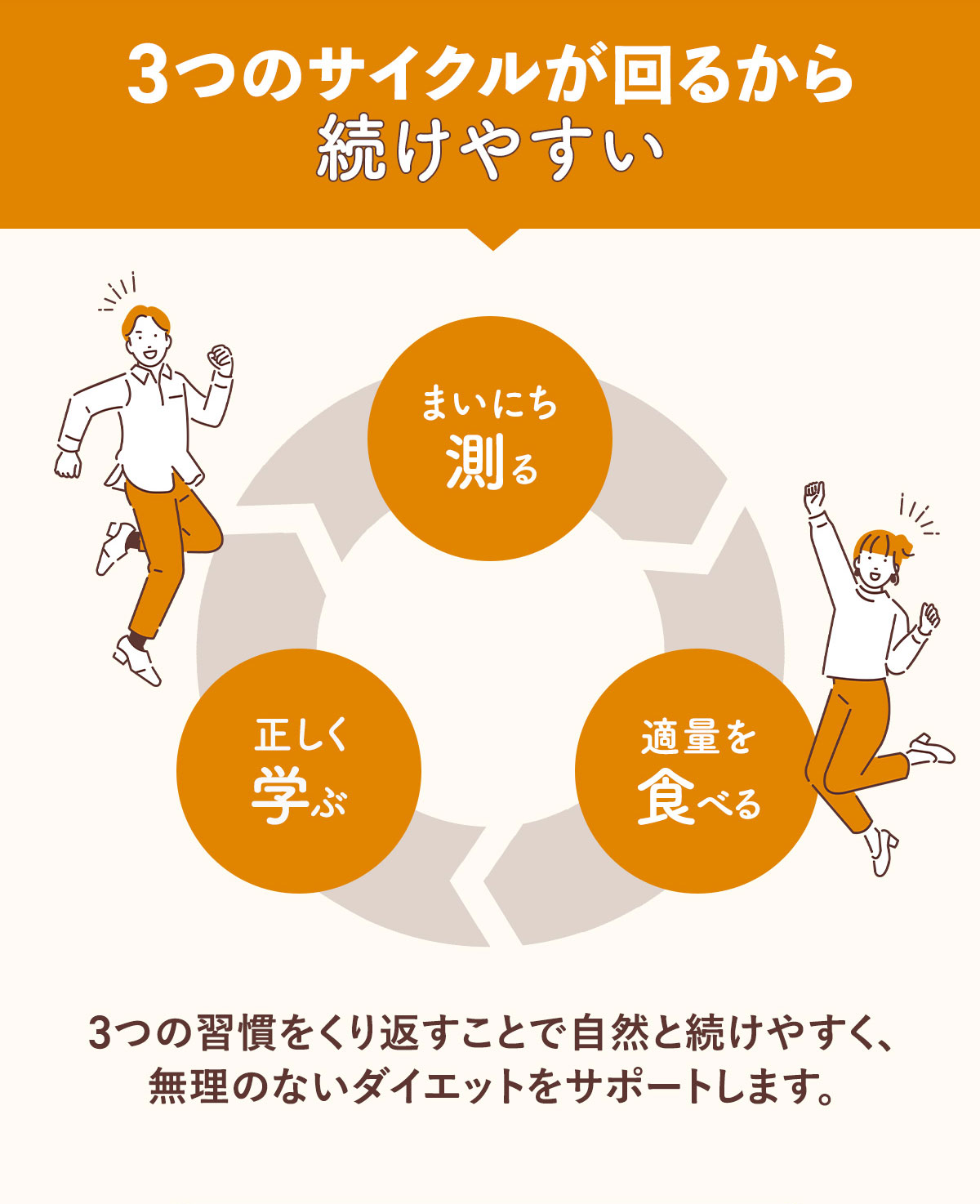 あすけんブースターキット | 家電・ヘルスケア | あすけんSHOP