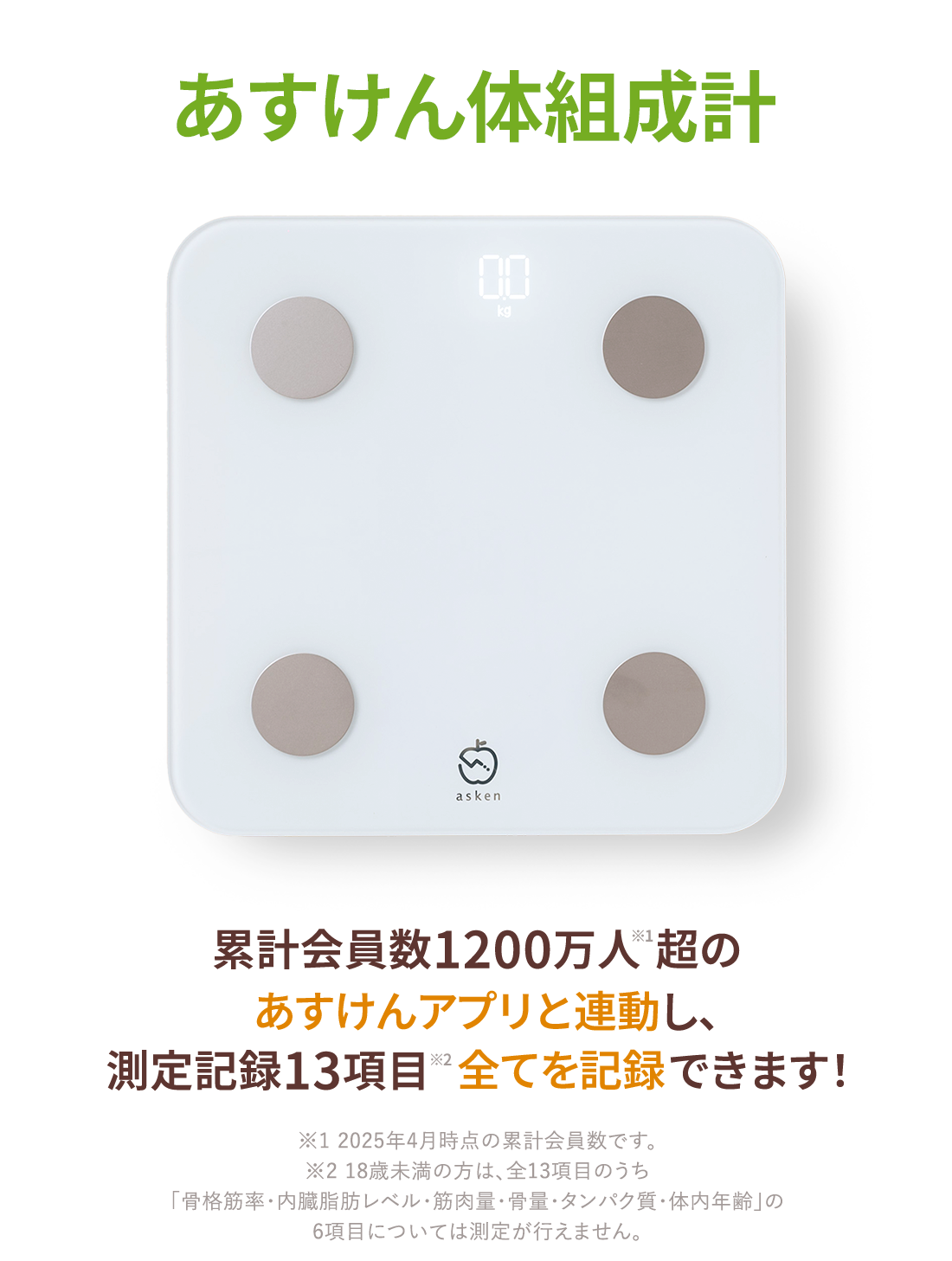 あすけんSHOP