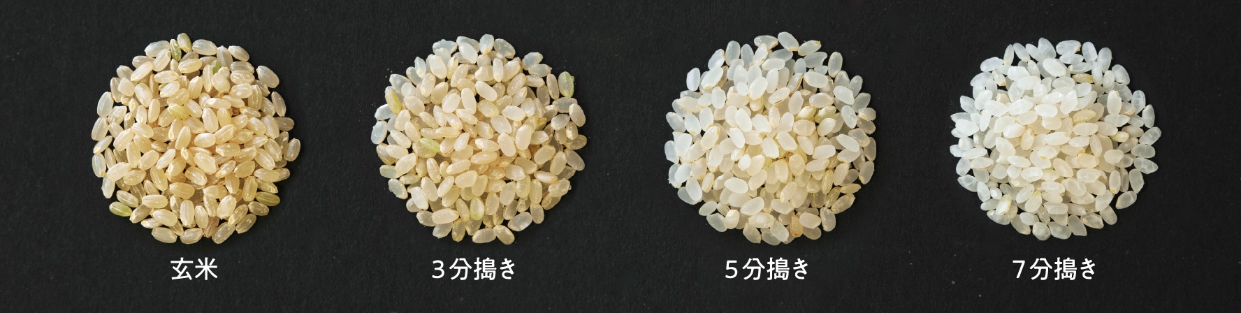 分搗き米について