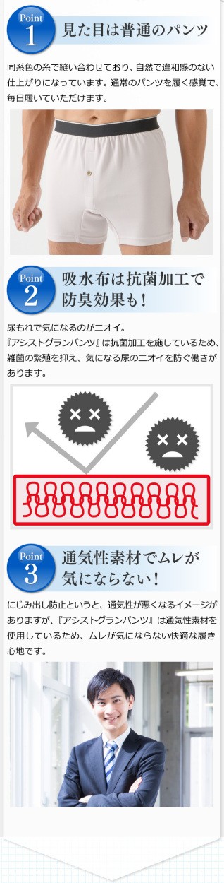 アシストグランパンツ（ボクサータイプ） | ちょい漏れ対策 | 機能性