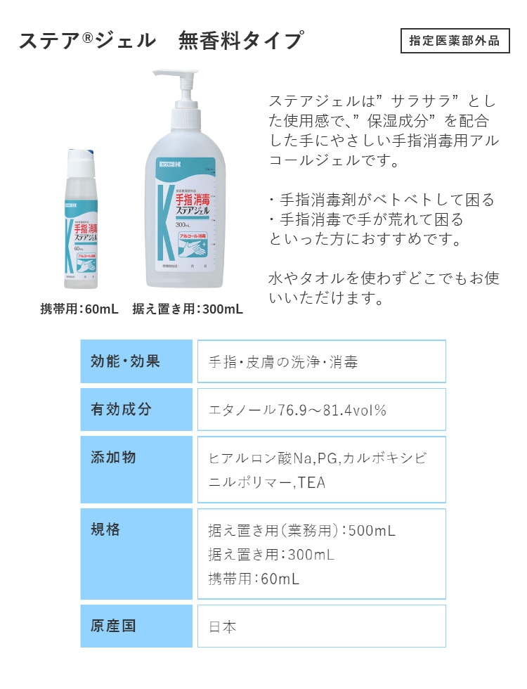 アルコール除菌ジェル ハンドジェル 手指洗浄液 手指消毒 医薬部外品