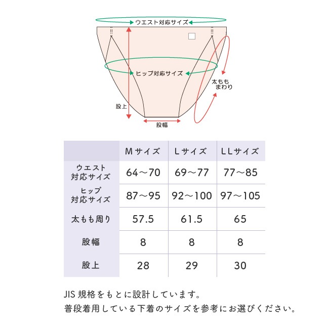 市場 ゆるねる 締め付けない ふんどしショーツ ふんどしパンツ 綿100 レディース パステル