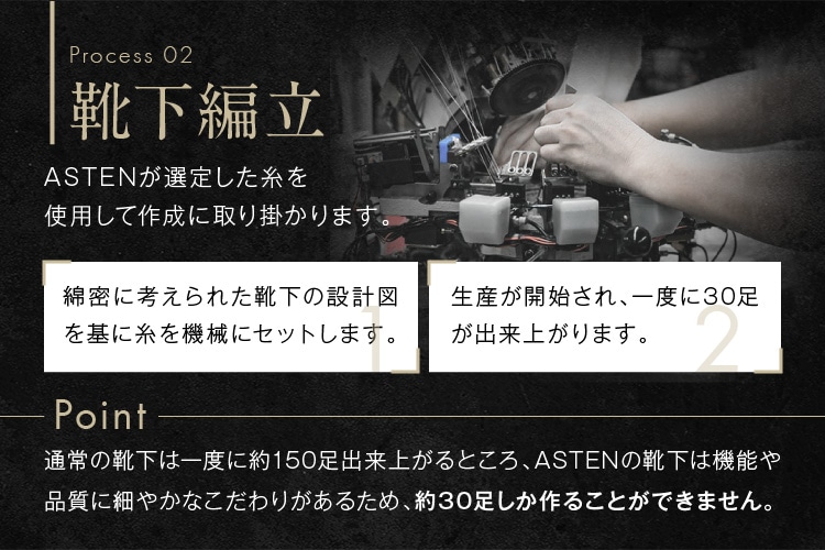 靴下編立 ASTENが選定した糸を使用して作成に取り掛かります。