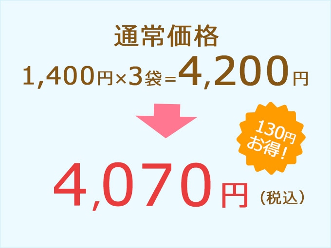 特別価格