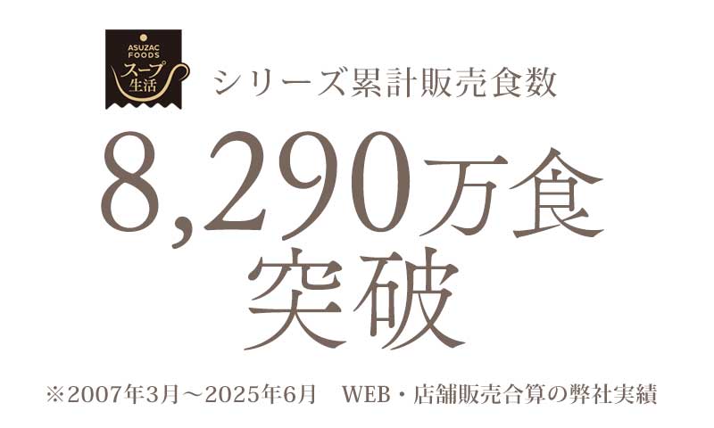 シリーズ累計販売職数