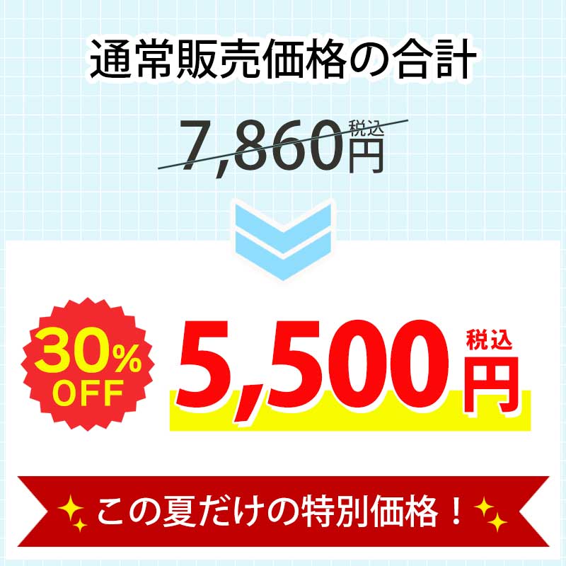 福箱価格