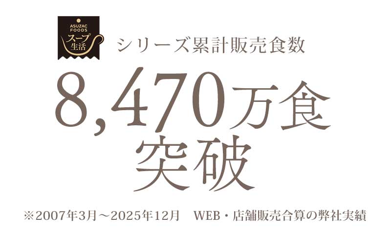 シリーズ累計販売職数