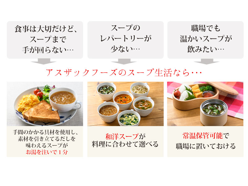 スープ中身