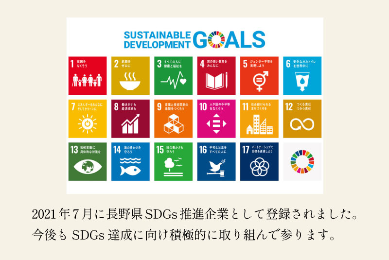 SDGｓ