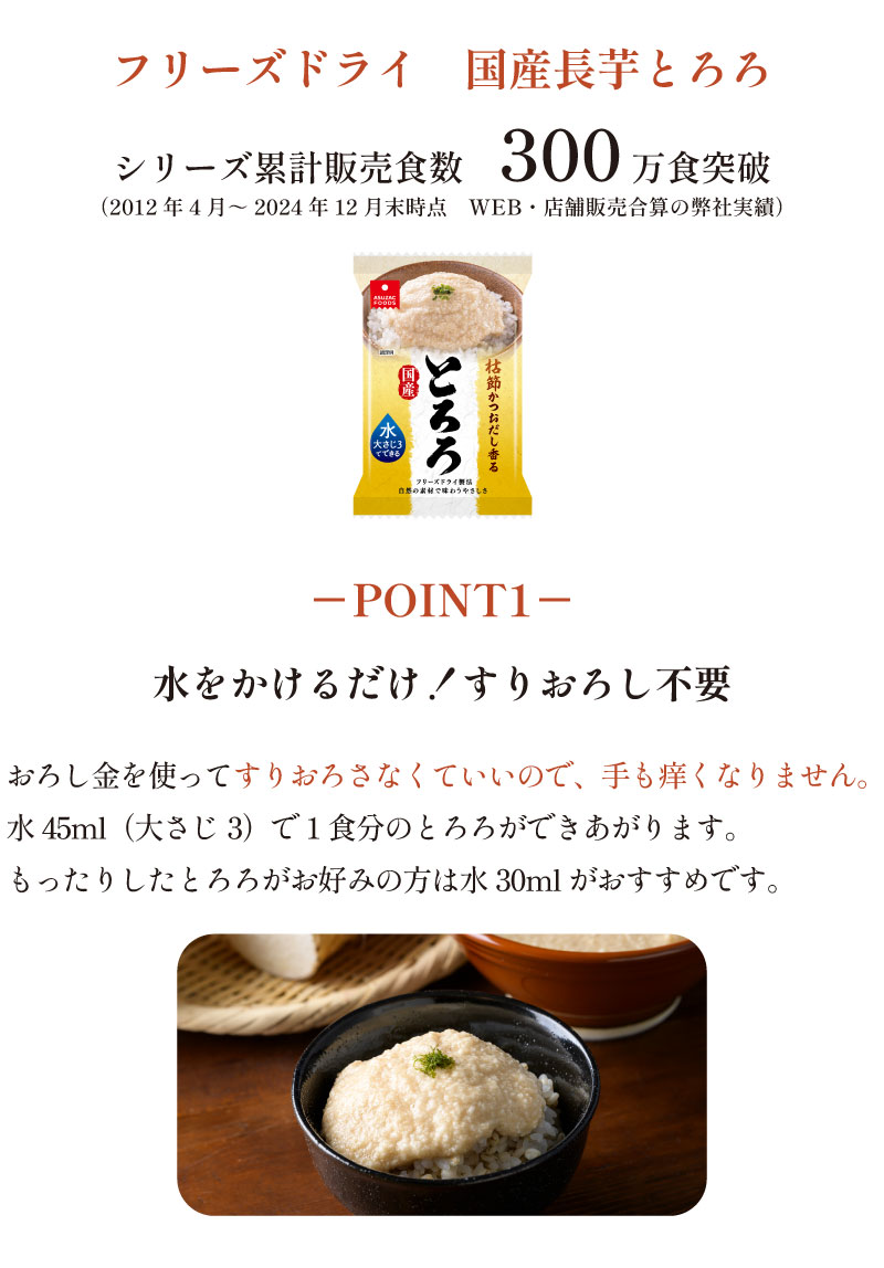 とろろポイント1