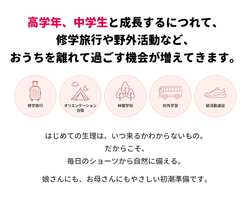 オーラtomoni吸水ショーツ