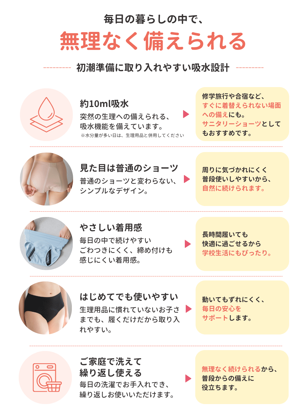オーラtomoni吸水ショーツ