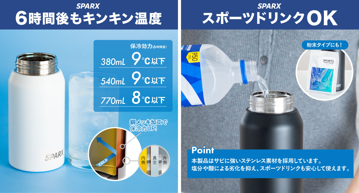 SPARX（スパークス）真空断熱炭酸用ボトル 380ml 540ml 770ml ASO-01