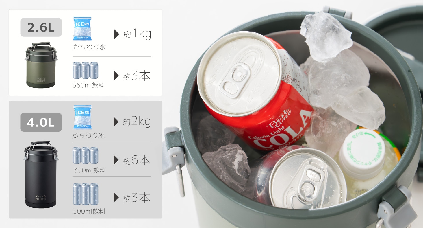 WENS PRODUCTS（ウェンズプロダクツ）アイスコンテナ 大容量 2.6L 4.0L