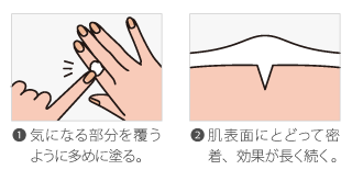 アトピディア公式オンラインショップ／アトピーケア