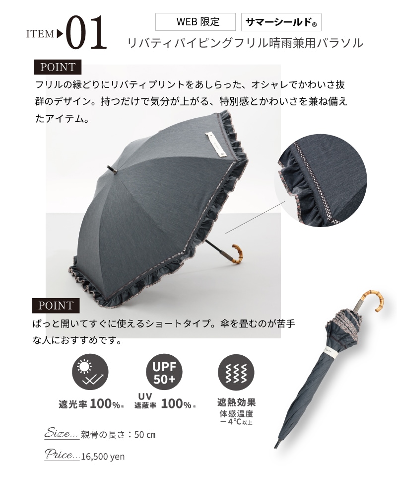 アイテム画像