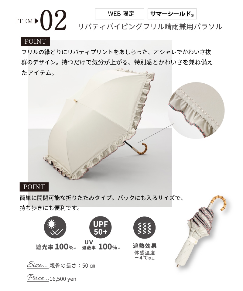 アイテム画像