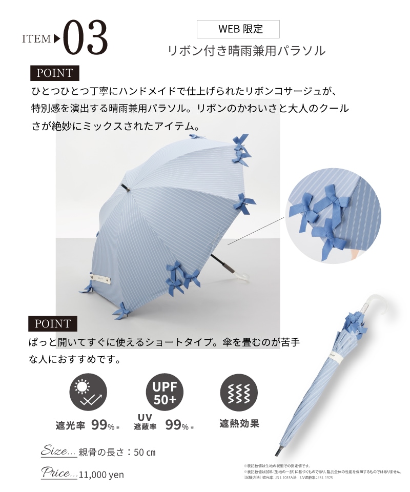 アイテム画像