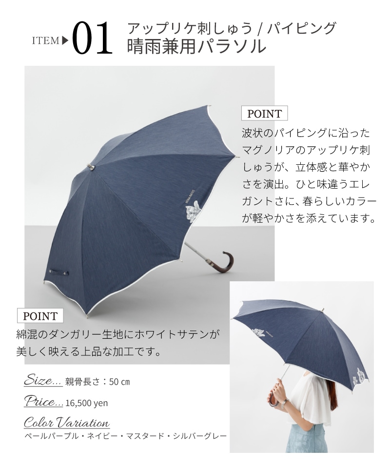 アイテム画像