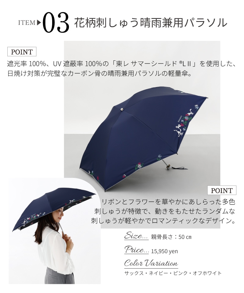 アイテム画像