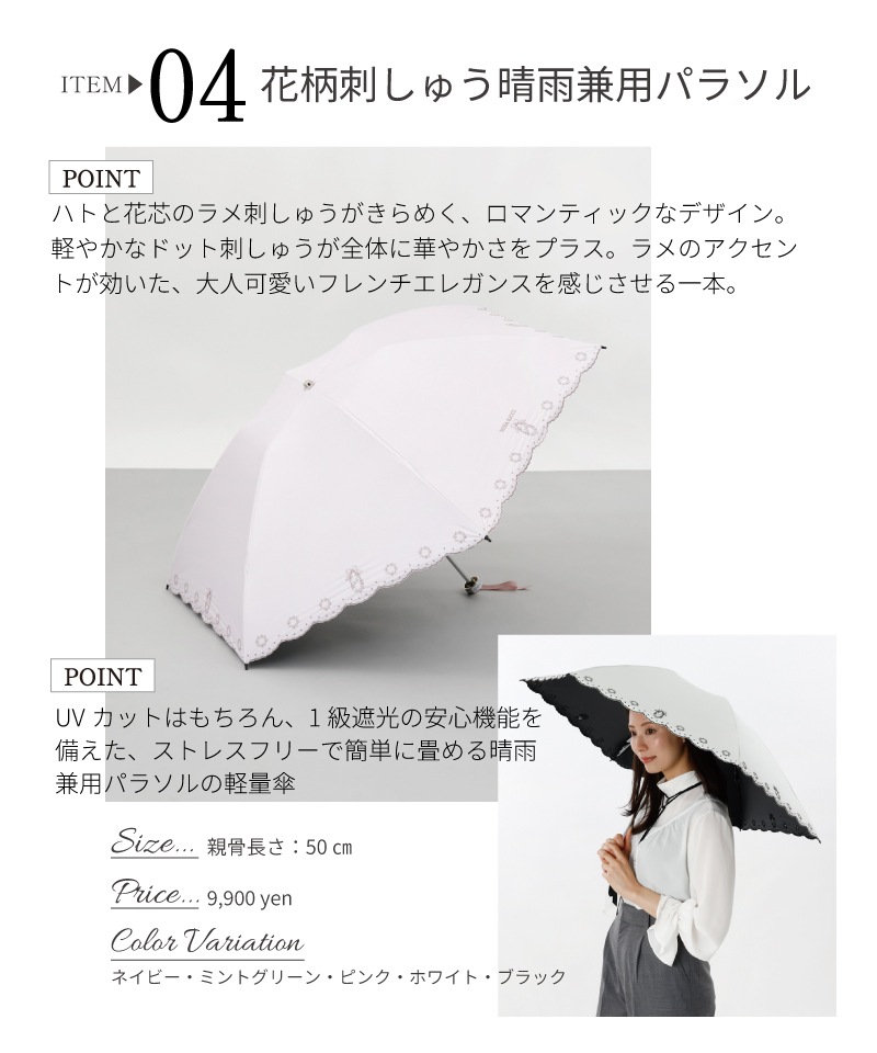 アイテム画像
