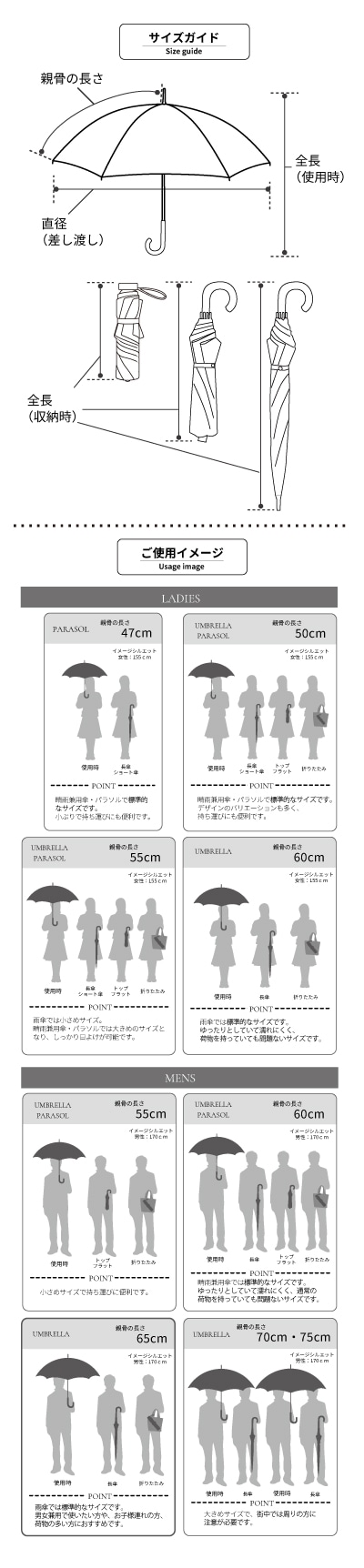 【傘のサイズ表記】